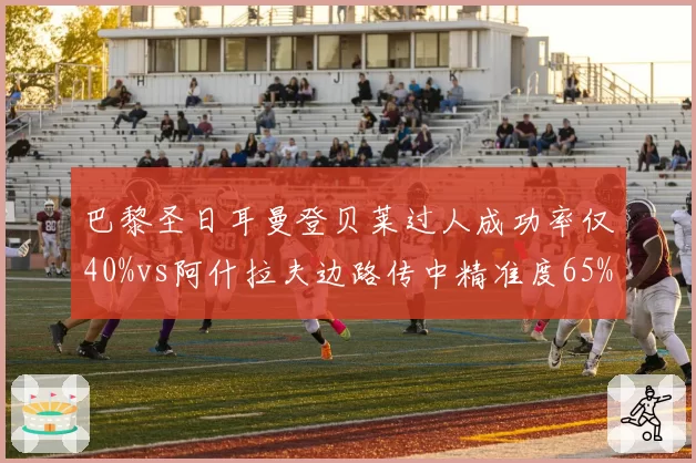 巴黎圣日耳曼登贝莱过人成功率仅40%vs阿什拉夫边路传中精准度65%，姆巴佩依赖度下降