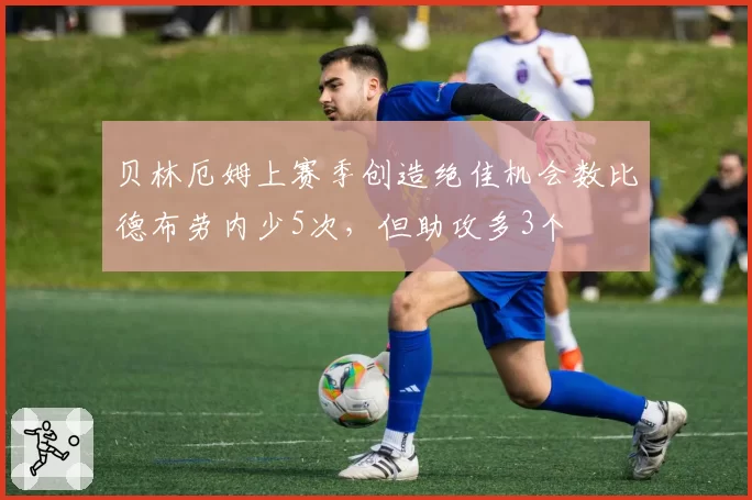 贝林厄姆上赛季创造绝佳机会数比德布劳内少5次，但助攻多3个